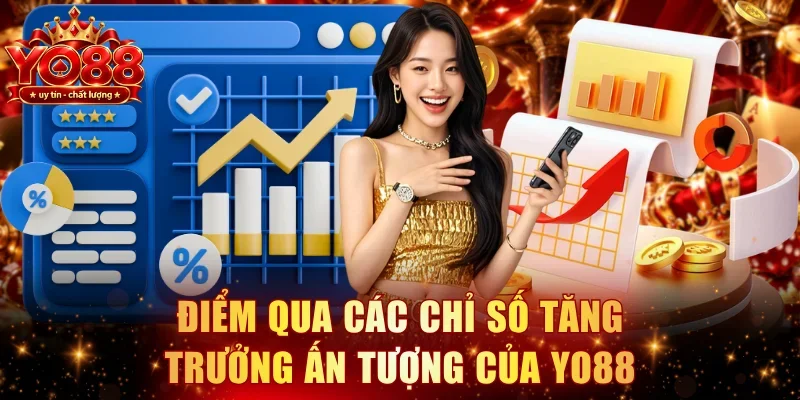 Điểm qua các chỉ số tăng trưởng ấn tượng của YO88
