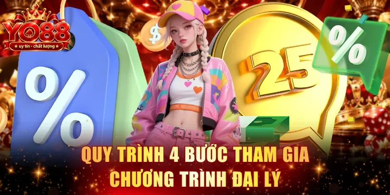 Quy trình 4 bước tham gia chương trình đại lý