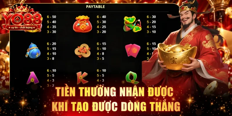 Tiền thưởng nhận được khi tạo được dòng thắng