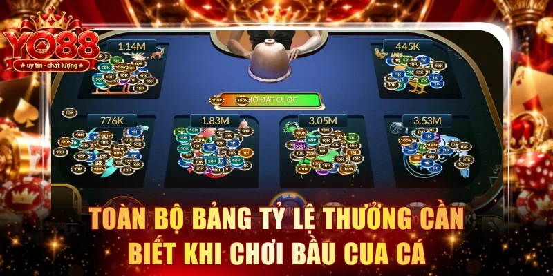 Toàn bộ bảng tỷ lệ thưởng cần biết khi chơi Bầu Cua Cá